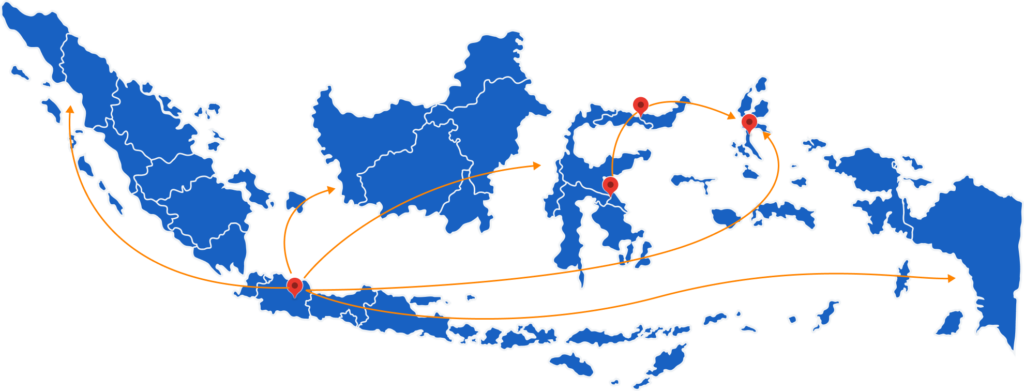 jaringan